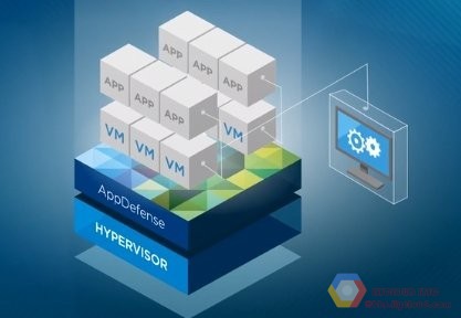 Part 1 全新部署vCenter Server Appliance 6.7u2 ,vsphere 6.5 升级到 6.7 全家桶,vcenter 6.7u2安装包分享(包括vsphere,vsan,vcenter)!